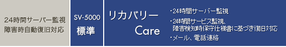 ꥫХ꡼Care