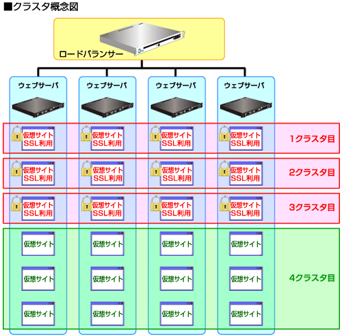 饹ǰ